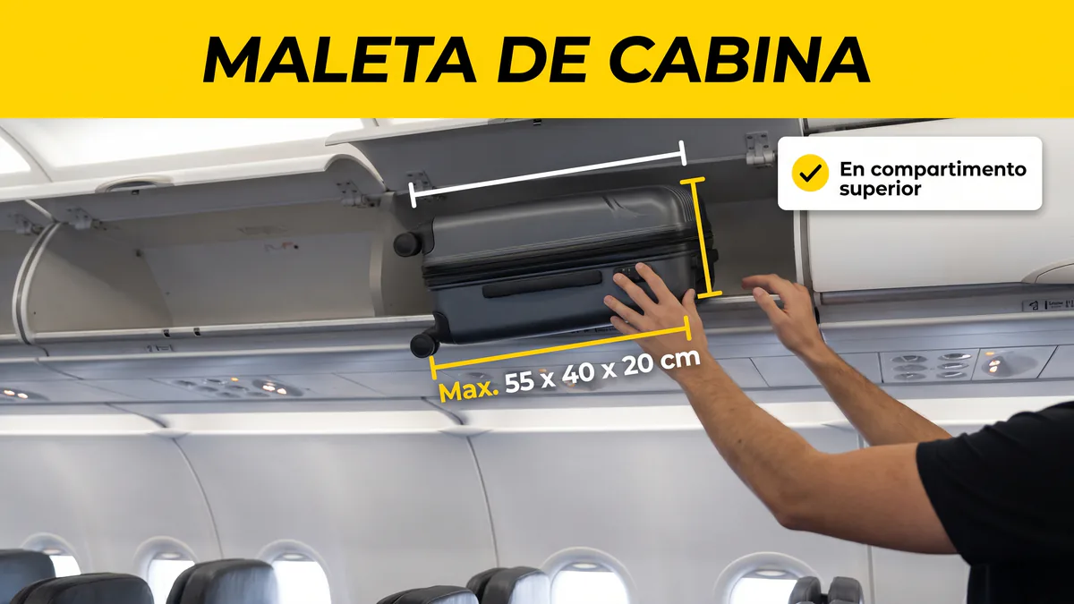 Maleta de cabina guardada en el compartimento superior de un avión